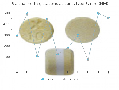 isotroin xapia isotroin 20 price in india