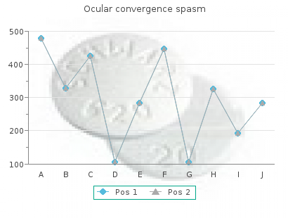 order generic altace from india