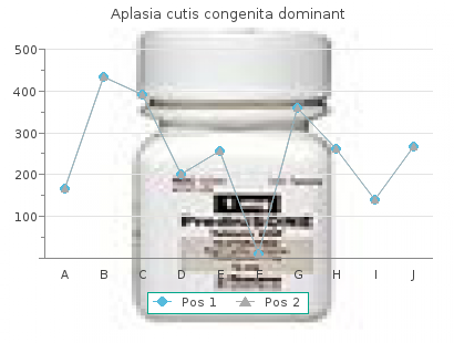 altace 10mg line