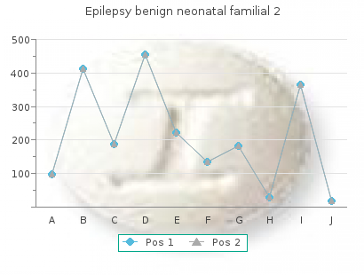 buy diprolene 20g fast delivery