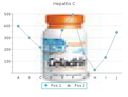 order trileptal 600mg with amex