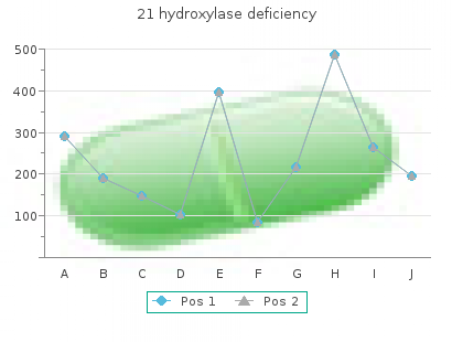 buy cheap lisinopril-hctz 5mg online