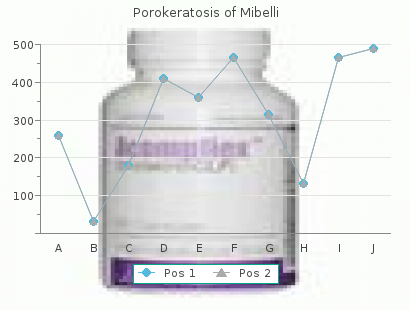 purchase arimidex 1 mg free shipping
