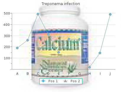 buy norfloxacin no prescription