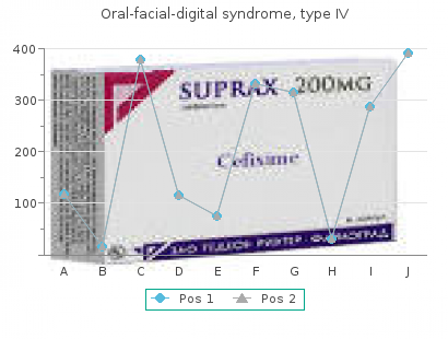buy synthroid 100mcg low price